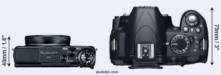 Compare G7X versus D3100 top
