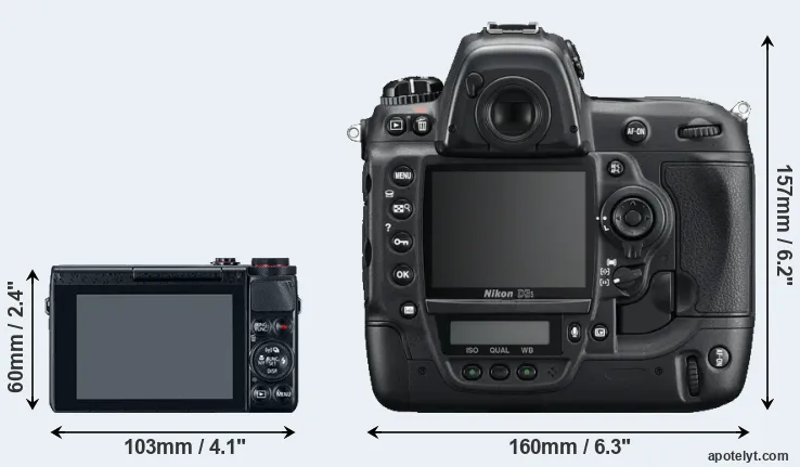 Comparison G7X or D3S rear