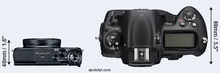 Compare G7X versus D3S top