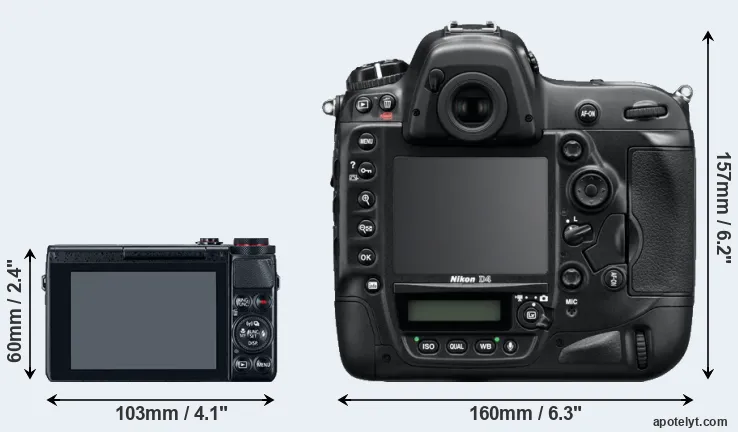 Comparison G7X or D4 rear
