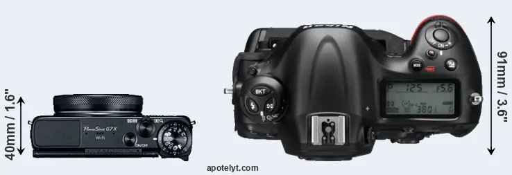 Compare G7X versus D4 top