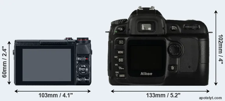 Comparison G7X or D50 rear