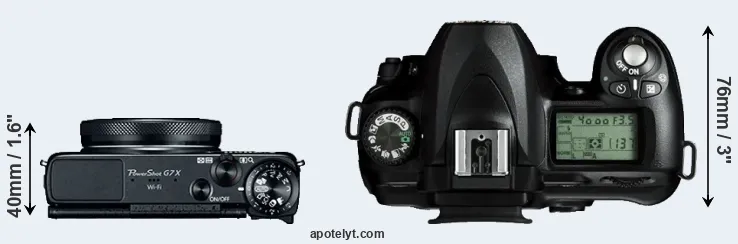Compare G7X versus D50 top