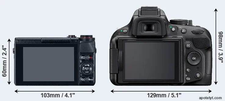 Comparison G7X or D5200 rear