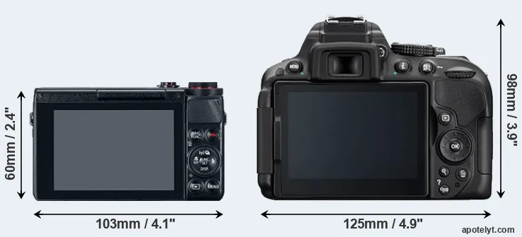 Comparison G7X or D5300 rear