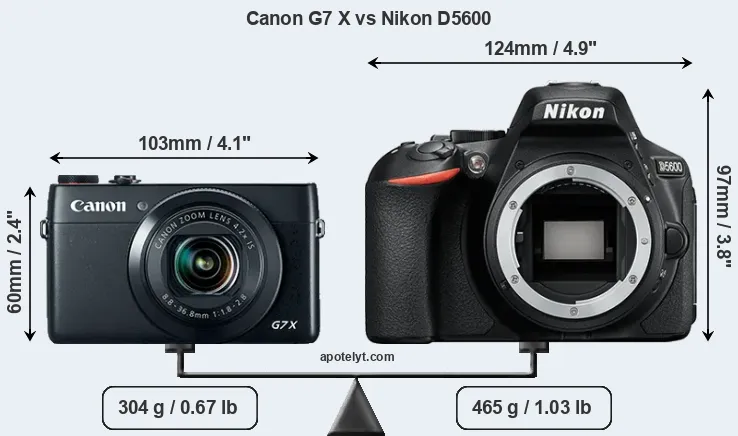 Size Canon G7 X vs Nikon D5600