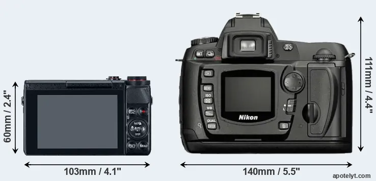 Comparison G7X or D70 rear
