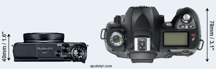 Compare G7X versus D70 top