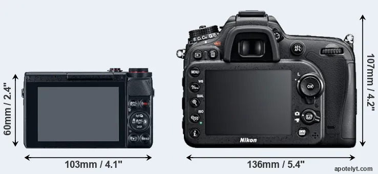 Comparison G7X or D7100 rear