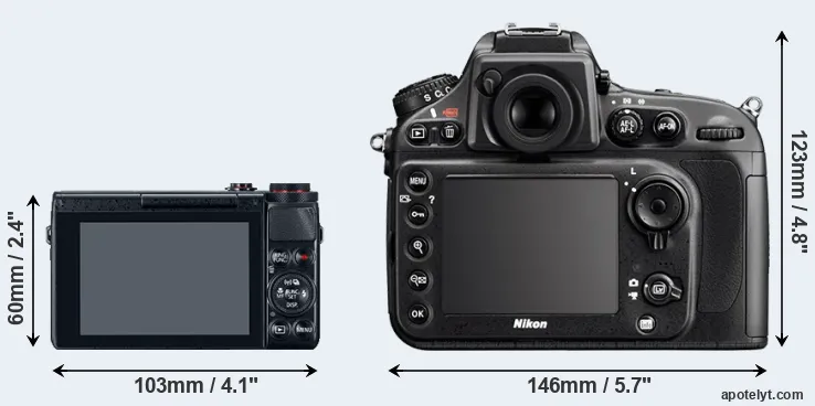 Comparison G7X or D800E rear