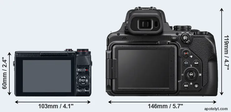 Comparison G7X or P1000 rear