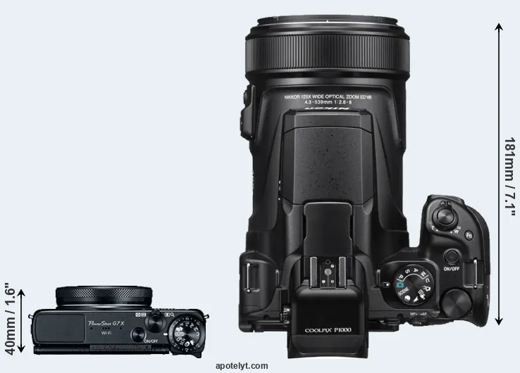 Compare G7X versus P1000 top