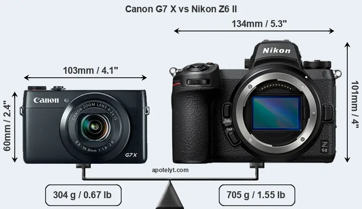Size Canon G7 X vs Nikon Z6 II
