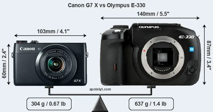 Size Canon G7 X vs Olympus E-330