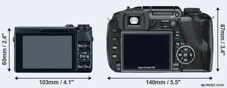 Comparison G7X or E-330 rear