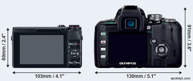 Comparison G7X or E-400 rear