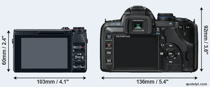 Comparison G7X or E-520 rear