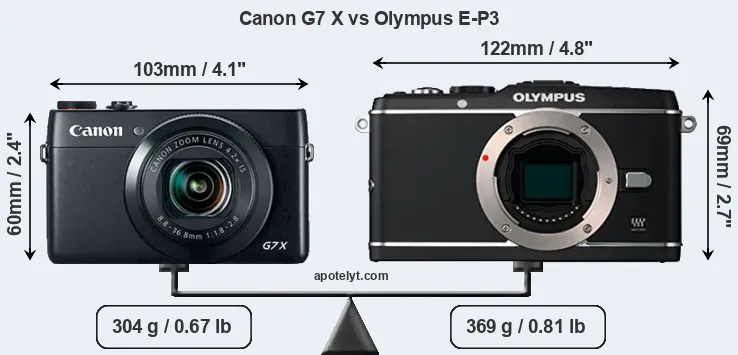 Size Canon G7 X vs Olympus E-P3