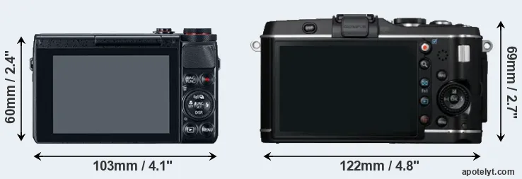 Comparison G7X or E-P3 rear
