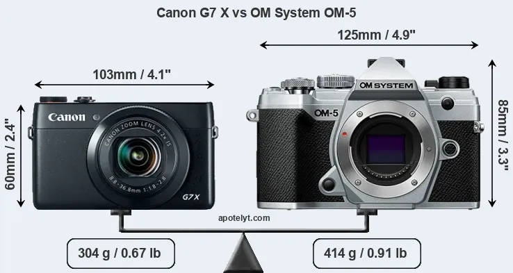 Size Canon G7 X vs OM System OM-5