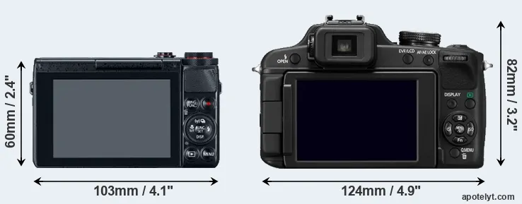 Comparison G7X or FZ100 rear