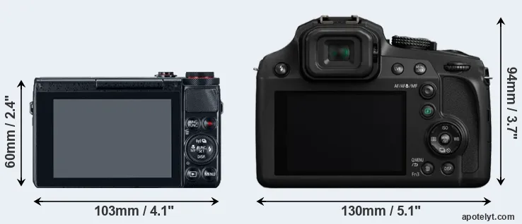 Comparison G7X or FZ80 rear