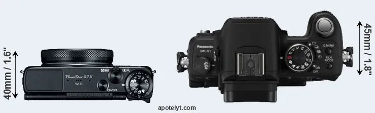 Compare G7X versus G1 top