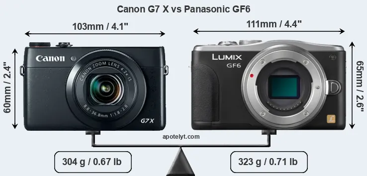 Size Canon G7 X vs Panasonic GF6