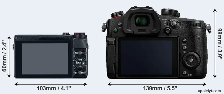 Comparison G7X or GH5s rear