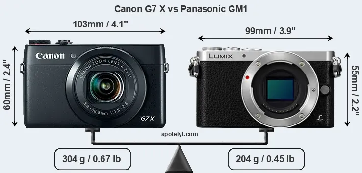 Size Canon G7 X vs Panasonic GM1
