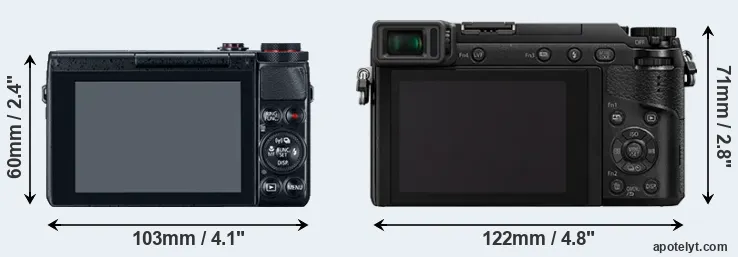 Comparison G7X or GX85 rear
