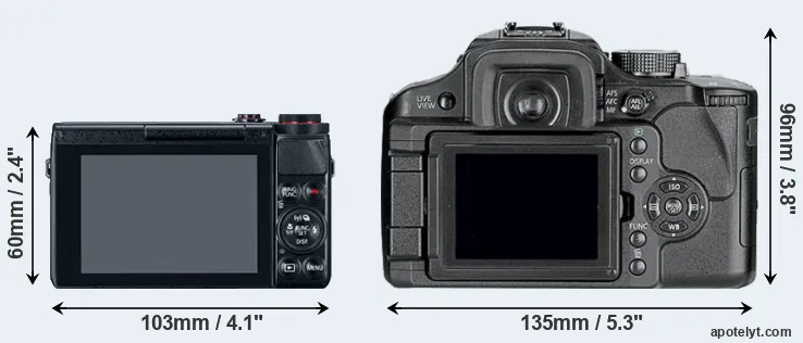 Comparison G7X or L10 rear