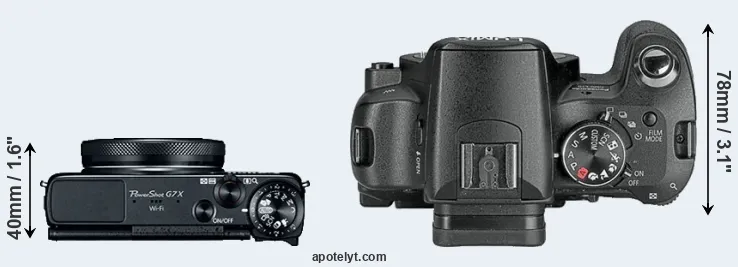 Compare G7X versus L10 top