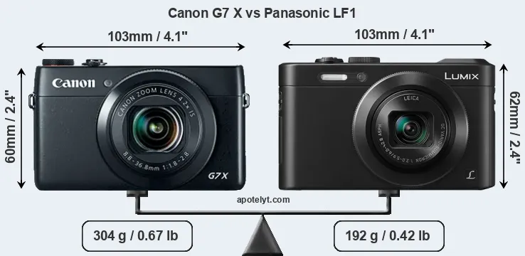 Size Canon G7 X vs Panasonic LF1