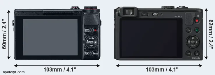Comparison G7X or LF1 rear