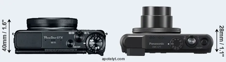 Compare G7X versus LF1 top