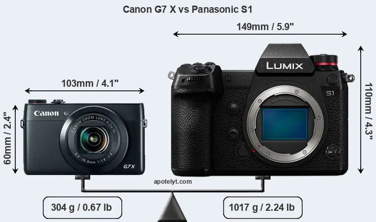 Size Canon G7 X vs Panasonic S1