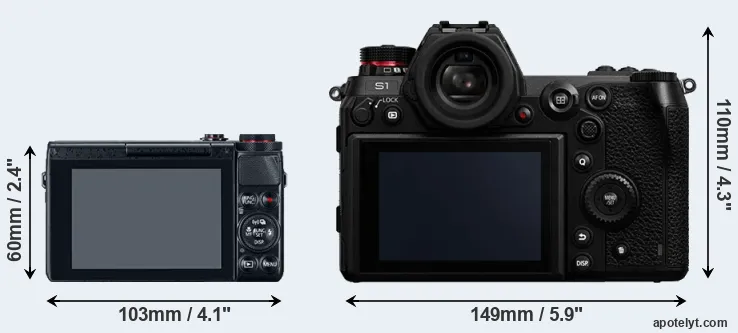 Comparison G7X or S1 rear