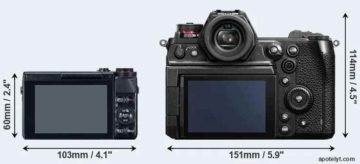 Comparison G7X or S1H rear