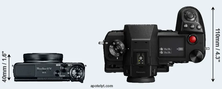 Compare G7X versus S1H top