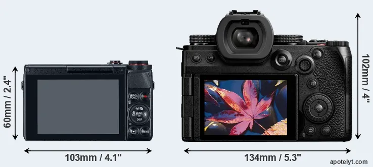 Comparison G7X or S5 II rear