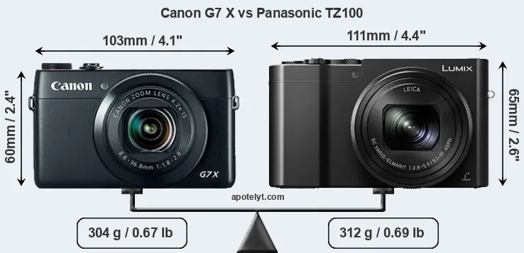 Size Canon G7 X vs Panasonic TZ100