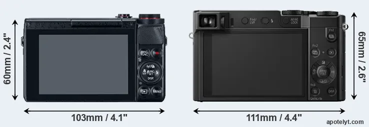 Comparison G7X or TZ100 rear