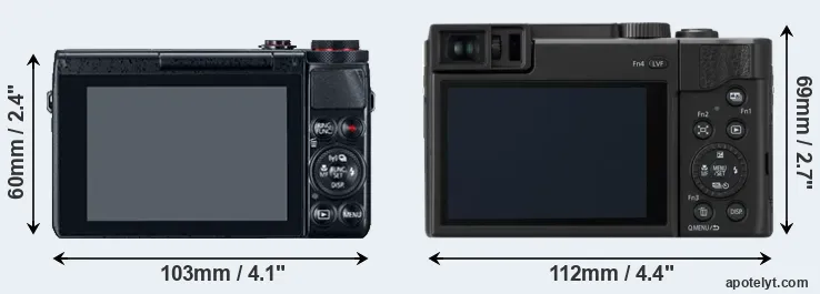 Comparison G7X or TZ95 rear