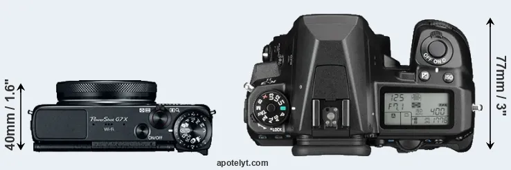 Compare G7X versus K-3 II top