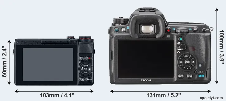 Comparison G7X or K-3 rear