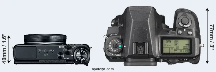 Compare G7X versus K-3 top