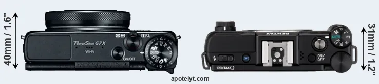 Compare G7X versus Pentax Q top