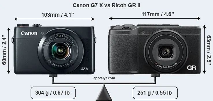 Size Canon G7 X vs Ricoh GR II