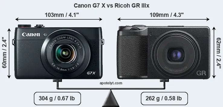 Size Canon G7 X vs Ricoh GR IIIx